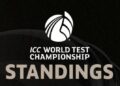 ICC Test Championship