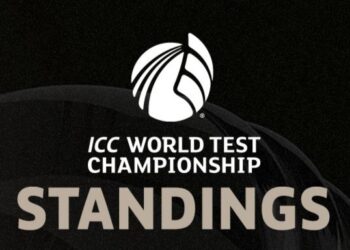 ICC Test Championship