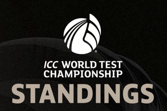ICC Test Championship
