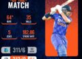 Ind vs Wi Odi