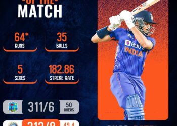 Ind vs Wi Odi