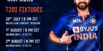 India vs West Indies T20