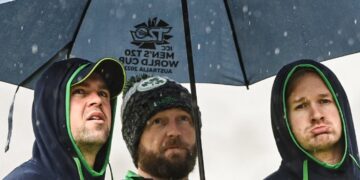 T20 World Cup