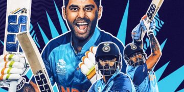 ICC T20 Ranking