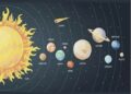 parade of planets
