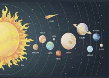 parade of planets