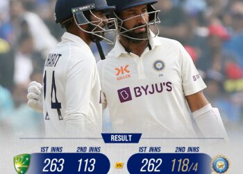 IND vs AUS