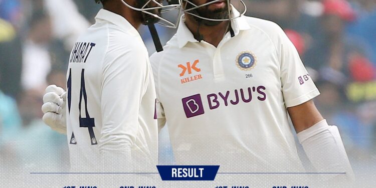 IND vs AUS