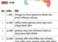 Election Schedule