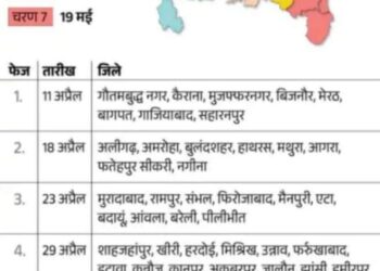 Election Schedule