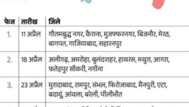 Election Schedule