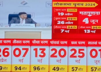 Lok Sabha Election Schedule