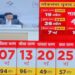 Lok Sabha Election Schedule