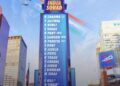 T-20 World Cup