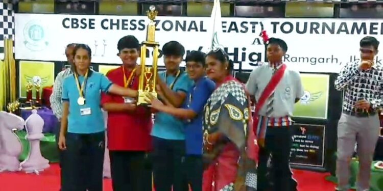 chess championship