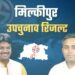 milkipur election