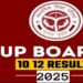 toppers of varanasi