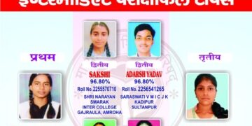up board 2025