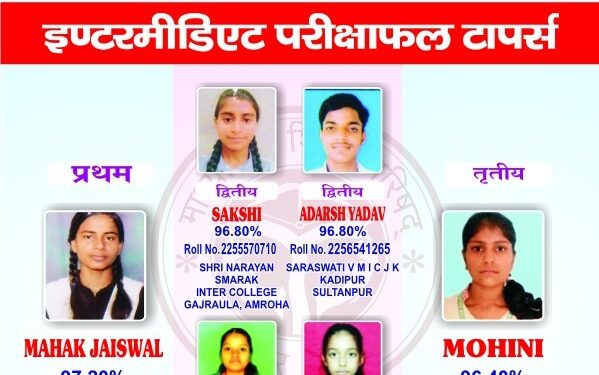 up board 2025