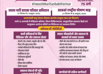 Health Camps
