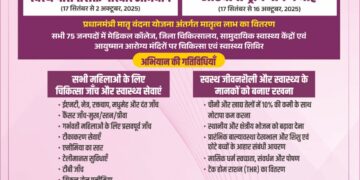 Health Camps