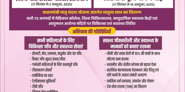 Health Camps