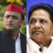 Mayawati-Akhilesh