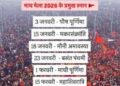 Magh Mela 2026