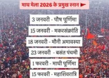 Magh Mela 2026