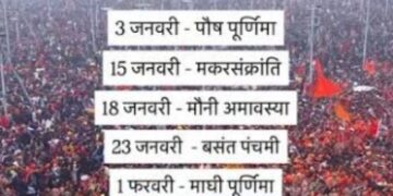 Magh Mela 2026