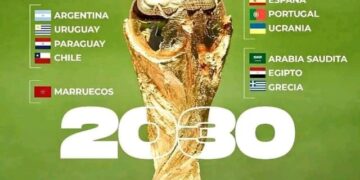 Football World Cup 2030