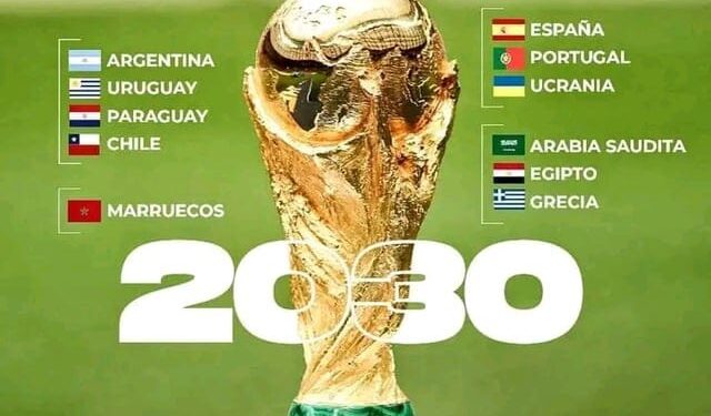 Football World Cup 2030