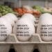 Eggs Expiry Date