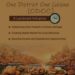 One District One Cuisine