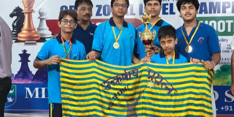 Aryan International School