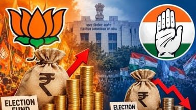 BJP Expenditure